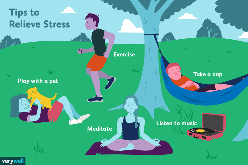 Stress Management Practices